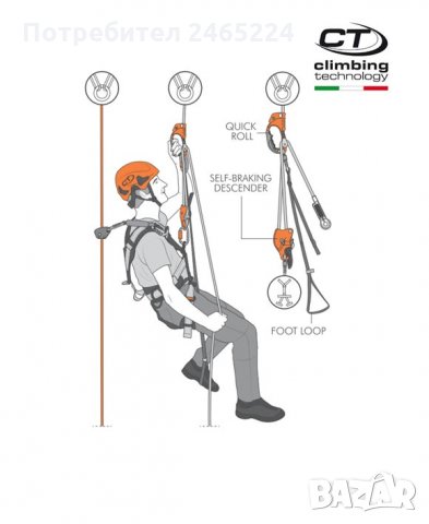 QUICK ROLL, снимка 6 - Спортна екипировка - 26927758