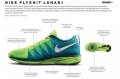 маратонки Nike Flyknit Lunar 2 Volt  номер 45, снимка 6