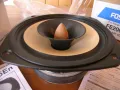 Хорни с FOSTEX FE206En, снимка 8