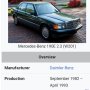 Десен Мигач Hella За Mercedes 190 W201 от 1982-1993 Година  Мерцедес 190, снимка 1