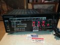 ONKYO-BIG RECEIVER-SWISS 1811211526, снимка 5