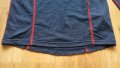 Bergans Of NORWAY FJELLRAPP Thermo 100% Merino Wool размер M термо блуза 100% Мерино Вълна - 542, снимка 8