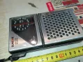 SENCOR-RADIO 0404252001, снимка 1