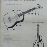 Школа за китара - Н.Николов - 1975 г., снимка 5 - Учебници, учебни тетрадки - 32569569