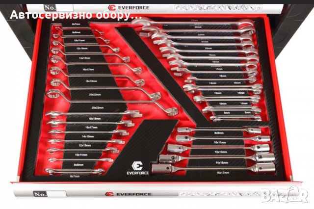 ШКАФ С ИНСТРУМЕНТИ EVERFORCE СЪС 7 ЧЕКМЕДЖЕТА – 6 ПЪЛНИ, снимка 5 - Други инструменти - 36938483