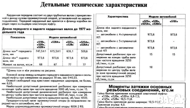 BMW Серия 5 (1972-1987) Две ръководства за експлоатация,,тех.обсл.и ремонт /на CD/, снимка 12 - Електронни книги - 52353353