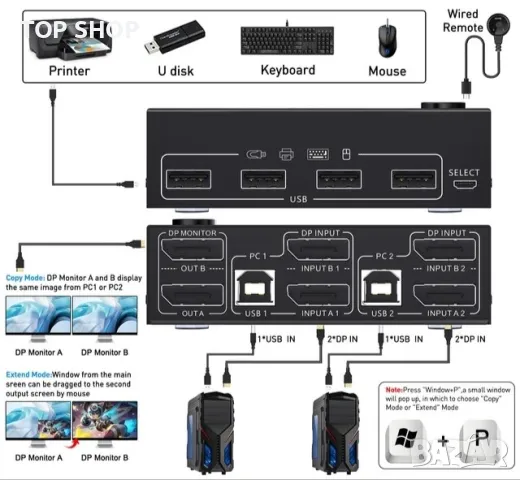 DP KVM превключвател с двоен дисплей, снимка 2 - Суичове - 48784766