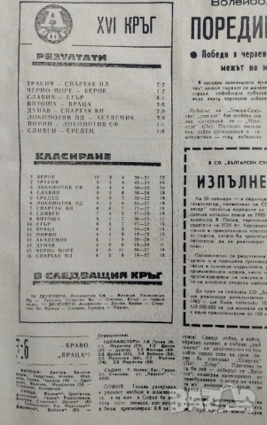 Левски Ботев Вр. 3:6 Народен спорт 12 XII 1985