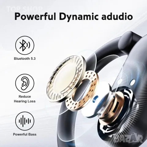 Слушалки Waearmusic Open Ear, F15 Bluetooth, безжично зареждане, дълбок бас, снимка 2 - Безжични слушалки - 49965443