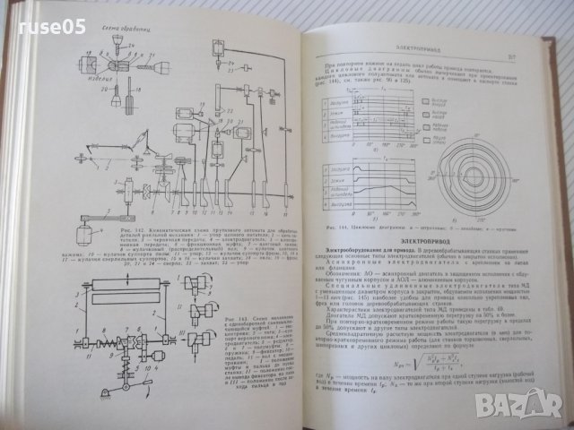 Книга"Конструкции и расчеты деревообраб...-П.Афанасьев"-400с, снимка 6 - Енциклопедии, справочници - 40112616