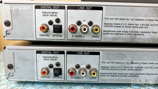 Sony, снимка 7 - Плейъри, домашно кино, прожектори - 49882190