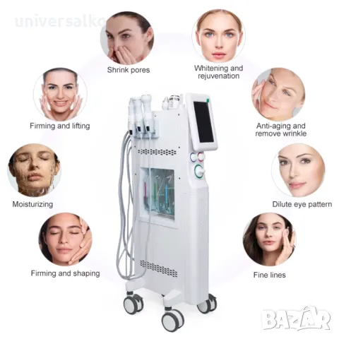 Професионален апарат за водно дермабразио 6 в 1 , Хидродермабразио, снимка 2 - Козметични уреди - 49918989