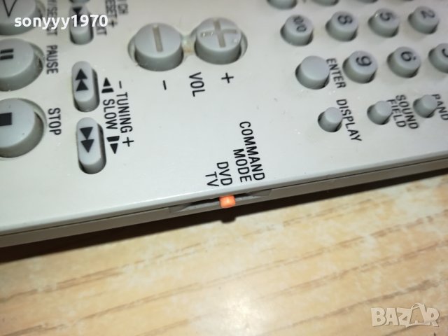 SONY RM-SS400 AUDIO REMOTE-ВНОС SWISS 2612231331, снимка 13 - Ресийвъри, усилватели, смесителни пултове - 43551329