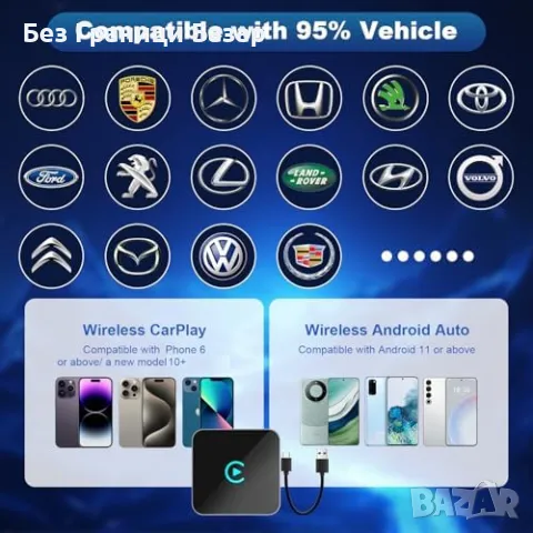 Нов Безжичен CarPlay адаптер UK | Преобразува CarPlay и Android Auto, снимка 6 - Друга електроника - 47582227
