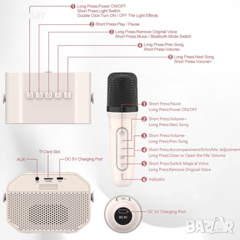 Детска караоке машина Misilmp, преносим Bluetooth високоговорител с безжичен микрофон за деца, бежов, снимка 6 - Музикални играчки - 44880412