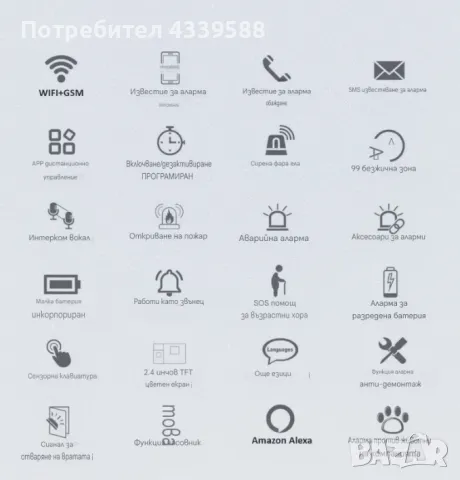 Wifi/GSM Смарт Професионална алармена система, снимка 6 - Други - 49160216
