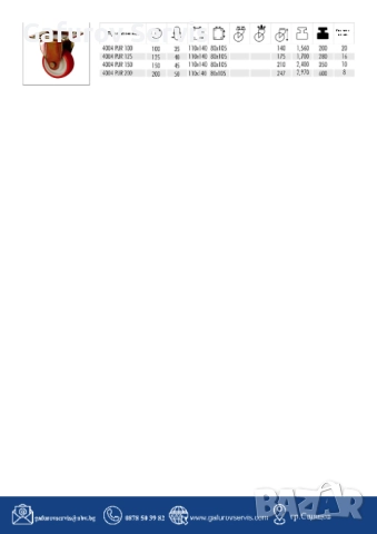 Заглавие: Колела за тежки товари – професионални индустриални колела, снимка 7 - Други машини и части - 52290536