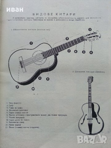 Школа за китара - Н.Николов - 1975 г., снимка 5 - Учебници, учебни тетрадки - 32569569