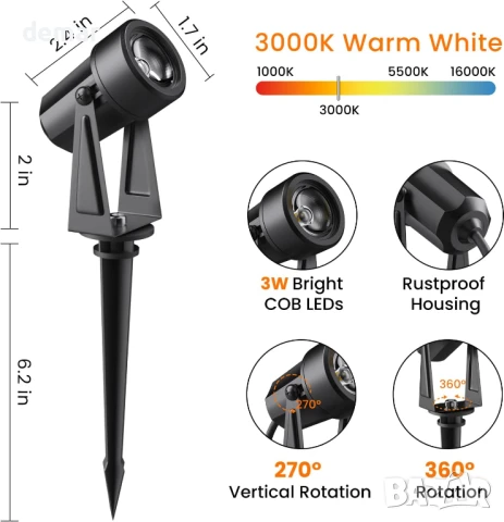 Dotrvmp 14M Външни ландшафтни прожектори 4 LED 2W 200lm, топло бяло 3000K IP65, снимка 2 - Външни лампи - 50442595