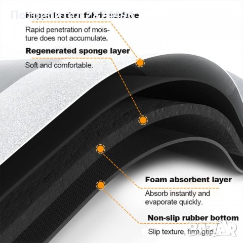 3816  абсорбиращ килим за баня против хлъзгане, снимка 6 - Други стоки за дома - 39891288