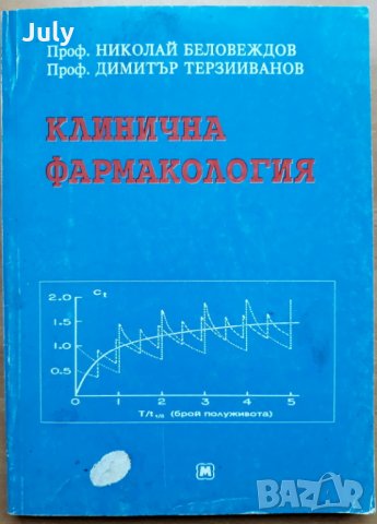Клинична фармакология, Николай Беловеждов, Димитър Терзииванов, 1993