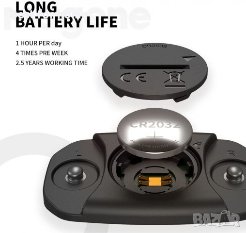 Спортен монитор за сърдечен ритъм Magene H303, снимка 10 - Фитнес уреди - 40054735