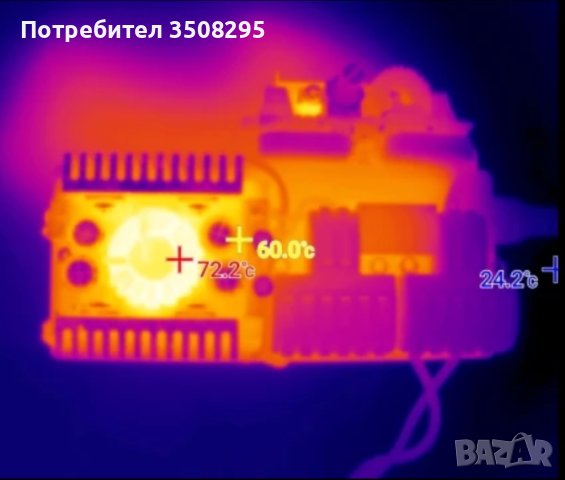 Професионална ТЕРМОКАМЕРА за телефон или таблет, снимка 7 - Камери - 43258830