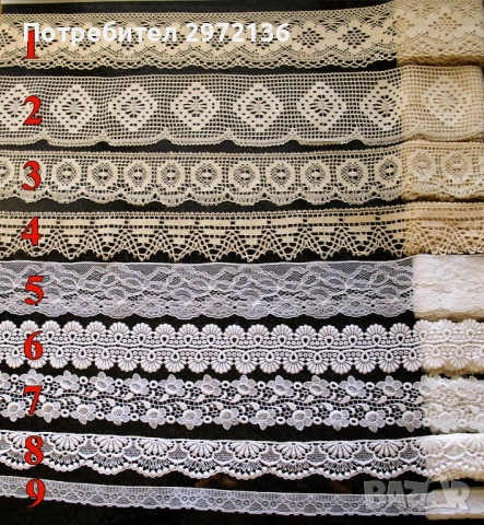 Дантела памучна