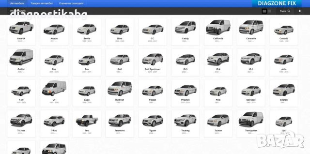 HaynesPro ОНЛАЙН Сервизна база данни с годишен абонамент, снимка 3 - Автопарк - 43055915