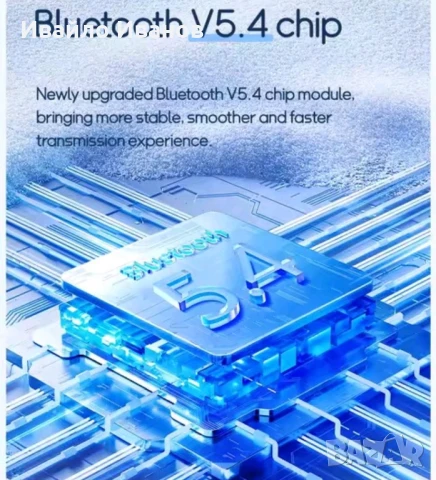 Блутут слушалки с Ai преводач от 144 езика на български , снимка 5 - Bluetooth слушалки - 51078252