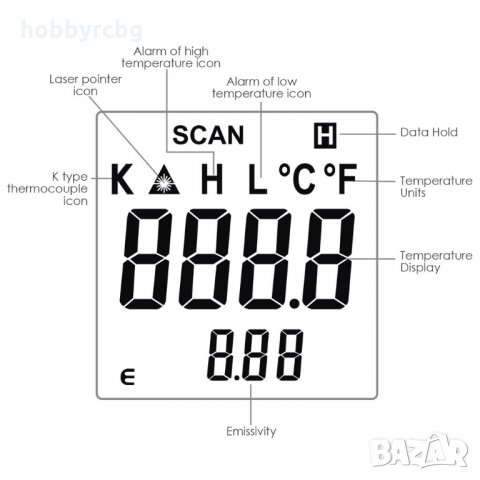 Цифров лазерен инфрачервен термометър с К тип термодвойка, снимка 8 - Други инструменти - 33332001