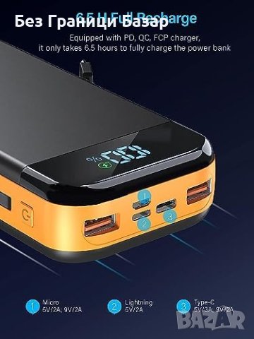Нов Бързозаряден Power Bank 32000mAh с Вградени Кабели и LED Дисплей, снимка 7 - Външни батерии - 43945084