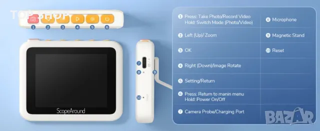 Медицински отоскоп с дисплей ScopeAround M28, снимка 14 - Медицинска апаратура - 49106096