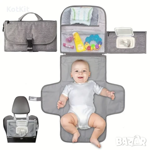 👶👜 Универсална Бебешка Постелка за Смяна на Пелени, снимка 1