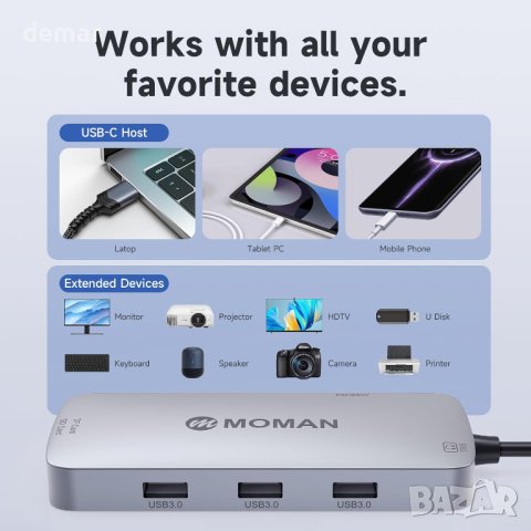 USB C адаптер с 4K HD изход, 3 USB 3.0 порта, SD/TF четец на карти, снимка 3 - Кабели и адаптери - 43426760