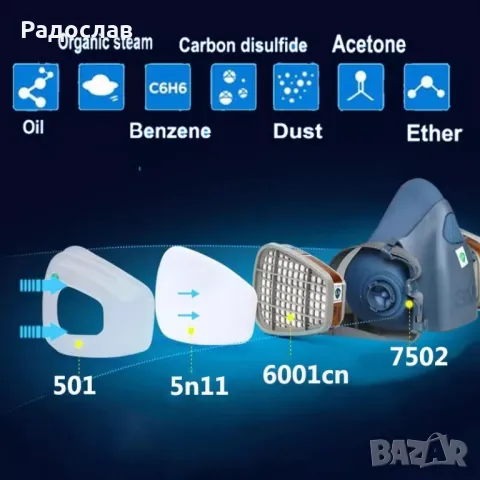 Предпазна маска 3M (7502), снимка 3 - Други инструменти - 35720994