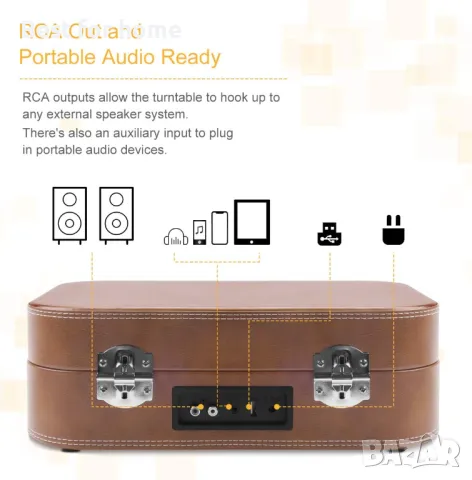 Грамофон със запис VOKSUN S300 и Bluetooth 5.3, снимка 5 - Грамофони - 48807073