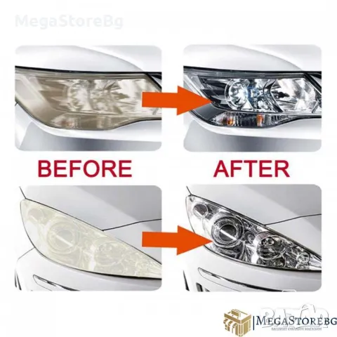 Комплект за полиране на фарове Visbella 182035, снимка 3 - Аксесоари и консумативи - 47352873