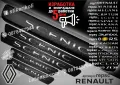 ПРАГОВЕ карбон RENAULT SYMBOL фолио стикери repsy, снимка 17