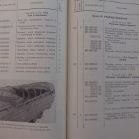 Книга каталог Детайли автомобил 485 на базата (ЗиЛ 157) на Руски език формат А4 Москва 1959 год., снимка 18 - Специализирана литература - 39337589