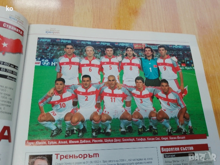 Футболно списание-световно първенство 2002г., снимка 1