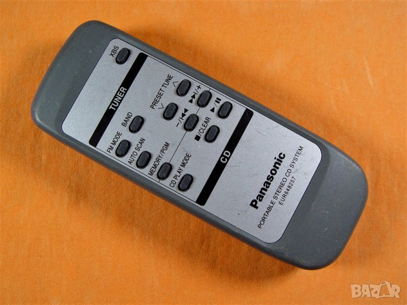 Panasonic EUR648257 дистанционно, снимка 1