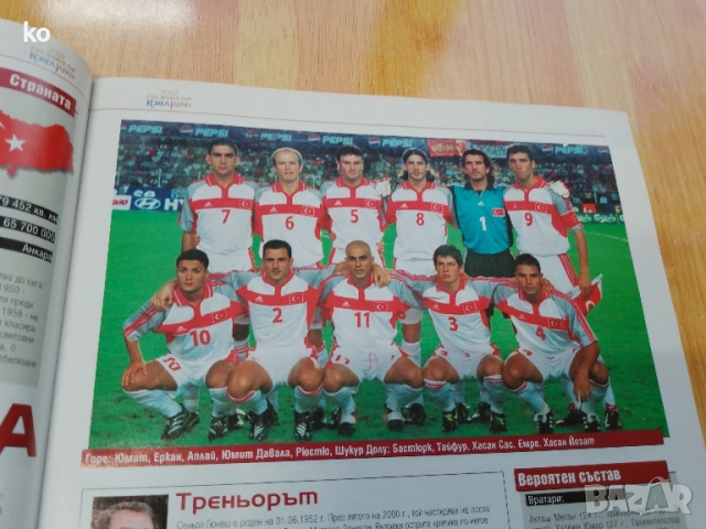 Футболно списание-световно първенство 2002г., снимка 8 - Списания и комикси - 51725329