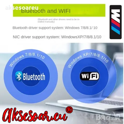 2 в 1 USB WiFi Bluetooth 5.0 адаптер 600 Mbps Dual Band 2.4/5Ghz Безжичен мрежов приемник Wi-Fi , снимка 7 - Кабели и адаптери - 48115806