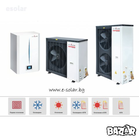 Термопомпи Di Calore, снимка 1