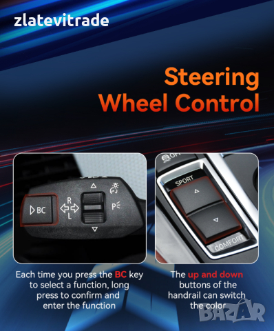 Дигитален километраж за BMW 12.3" с Linux system , 8830, снимка 5 - Други - 44897143