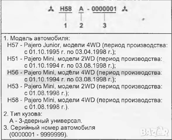 Mitsubishi PAJERO-Две ръководства за ремонт и техн.обслужване /на CD/, снимка 13 - Специализирана литература - 49405784