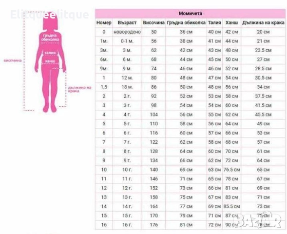 детски ватиран комплект , снимка 2 - Детски комплекти - 52328072