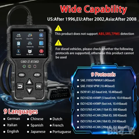 Full OBD2 EOBD автомобилен диагностичен кодочетец V310 , снимка 7 - Аксесоари и консумативи - 50675093