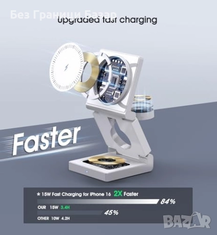 Нова 3 в 1 магнитна безжична станция 15W за iPhone Watch AirPods Айфон Слушалки Часовник, снимка 2 - Аксесоари за Apple - 52307498